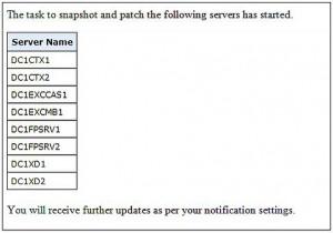 SnaPatch Email Notifications - Snapshot