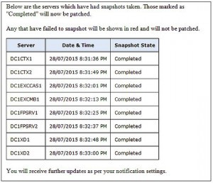 SnaPatch Email Notifications - Snapshot Complete