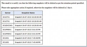 SnaPatch Email Notifications - Delete Snapshots