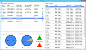 SnaPatch Patch Management Software Dashboard