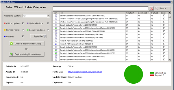 SCCM Screen