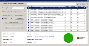 SCCM Auto Deployment