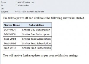 Azure VM Schedule Email