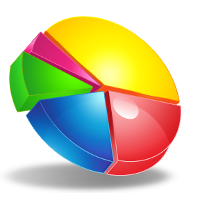 Patching Pie Chart