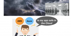 Disaster Recovery Overview