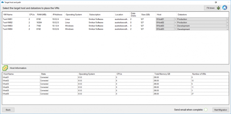 Carbon Hypervisor Screen