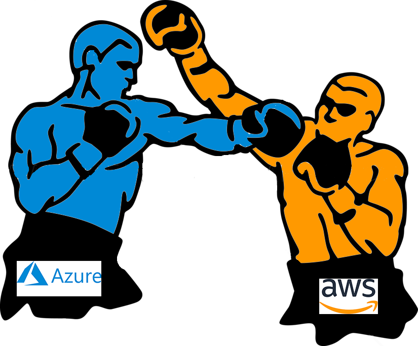 Azure vs AWS IAAS Resilience