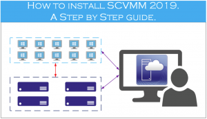 scvmm install