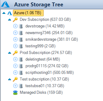 Azure Storage Tree View