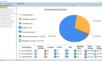 Cloud Storage Manager Main Window