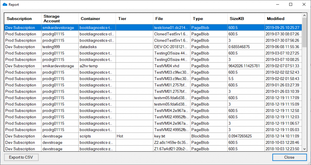 Azure Blob Last Accessed Example Report