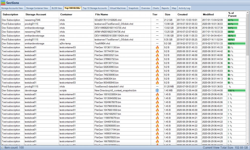 Azure Blobs Top 100