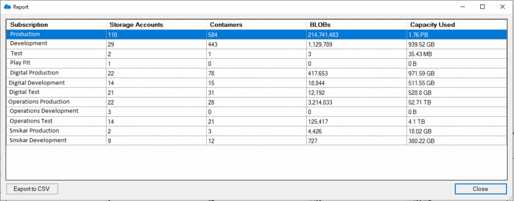 Azure Storage Environment Report