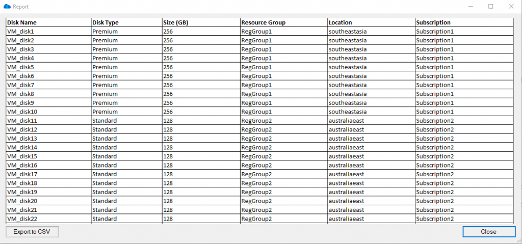 Azure Virtual Machine Disks