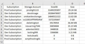 all storage accounts listed by size excel