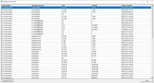 storage account growth report