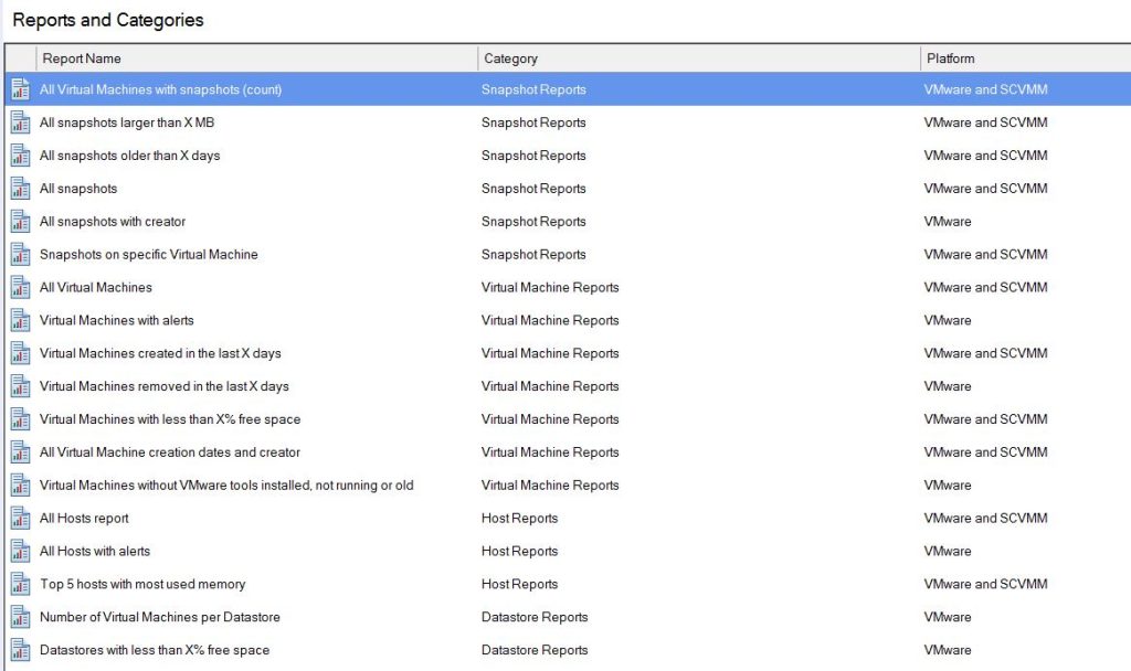 SnapShot Master Reports