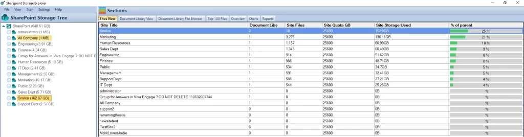 SharePoint Storage Explorer Main View