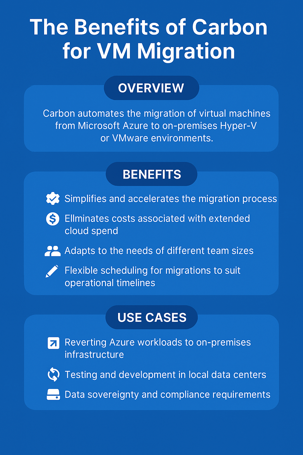Carbon Overview Carbon Overview
