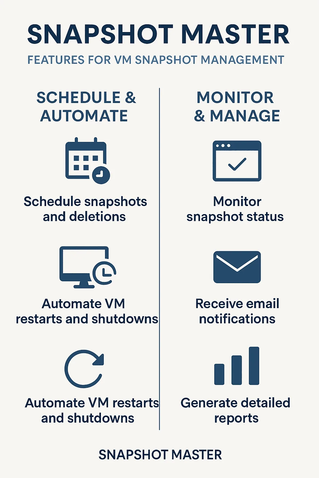 Snapshot master infographic Snapshot master infographic