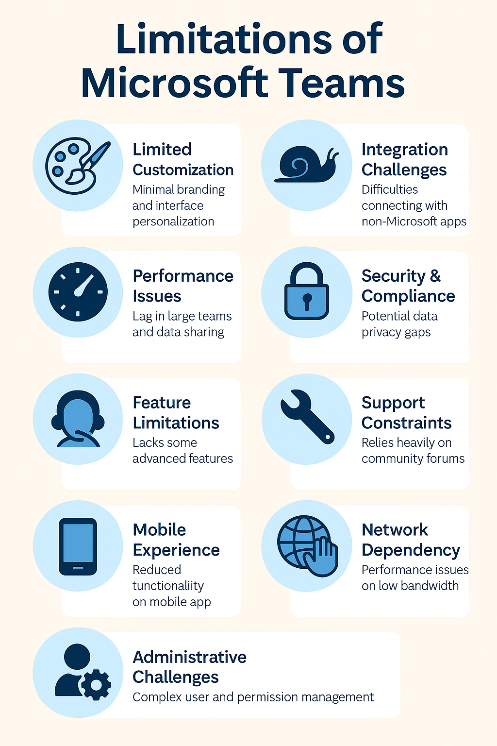 Microsoft Teams Limitations Overview Microsoft Teams Limitations Overview