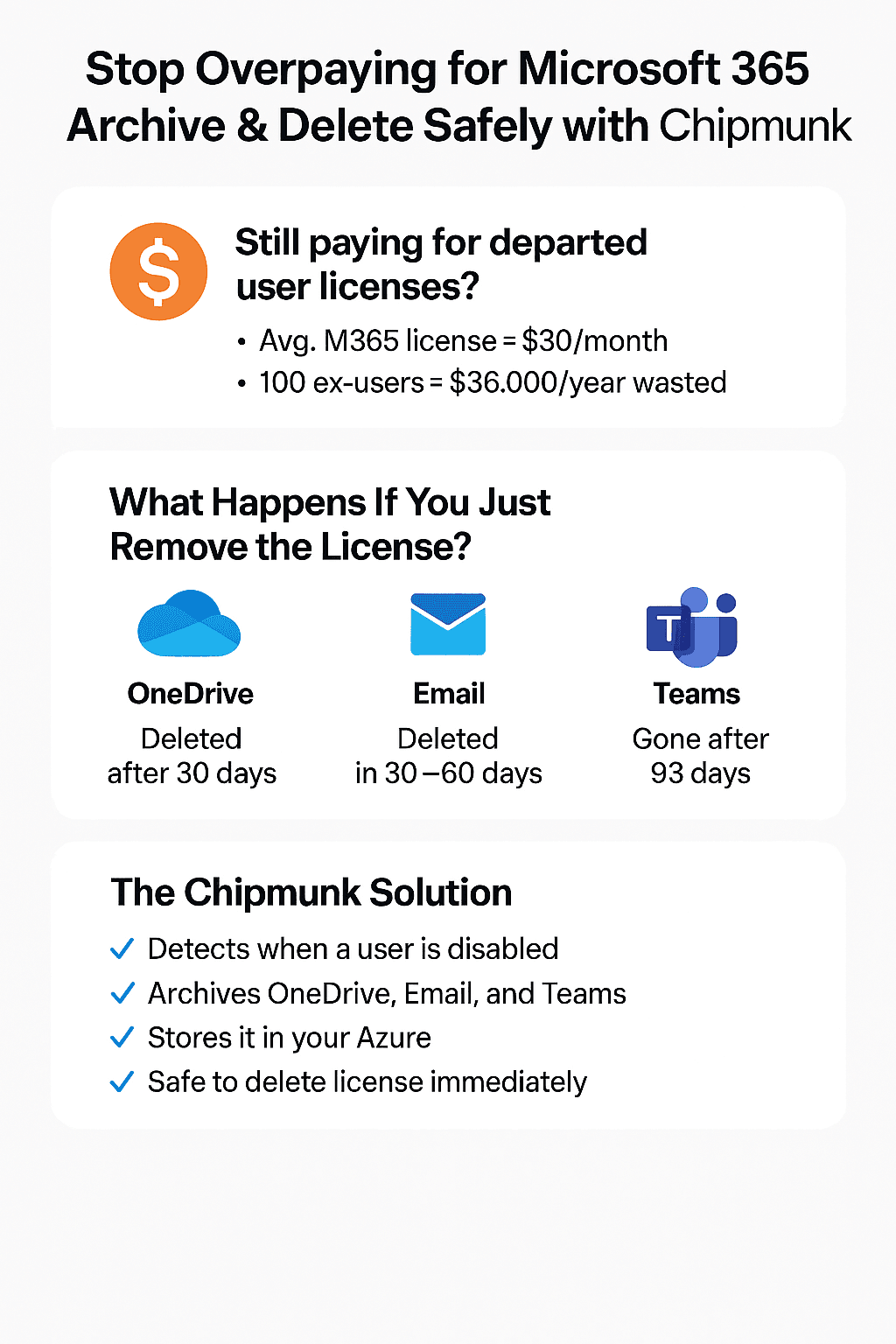 Stop paying for Microsoft 365 licenses