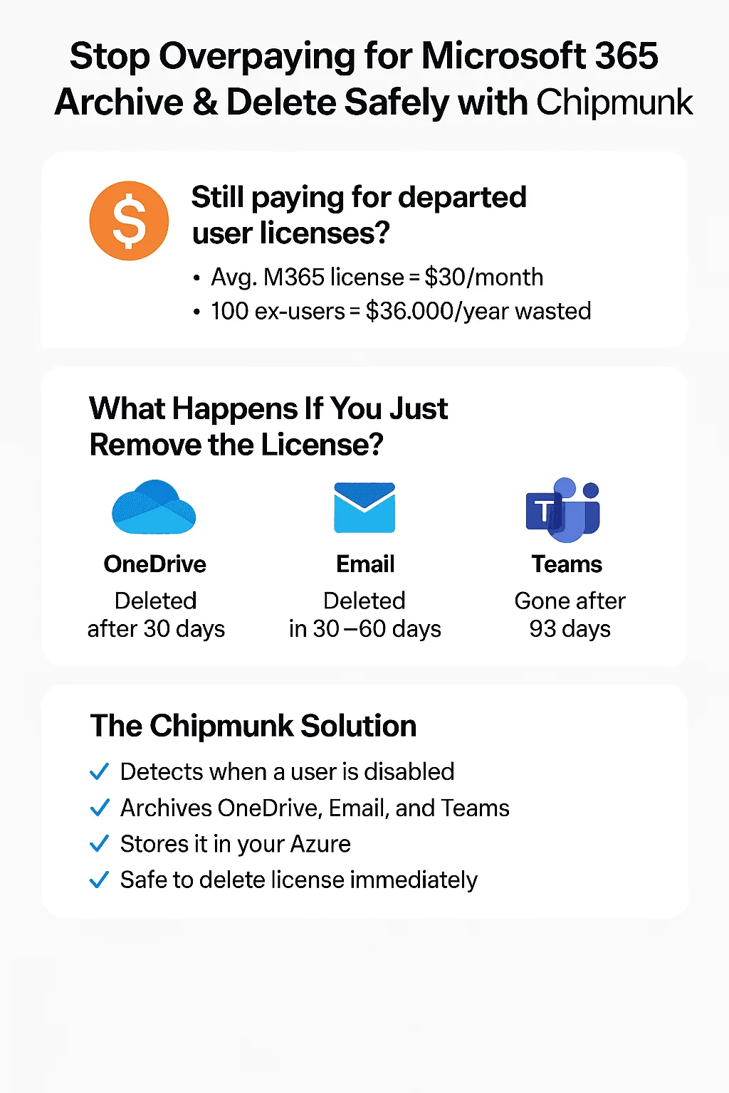 Stop paying for Microsoft 365 licenses