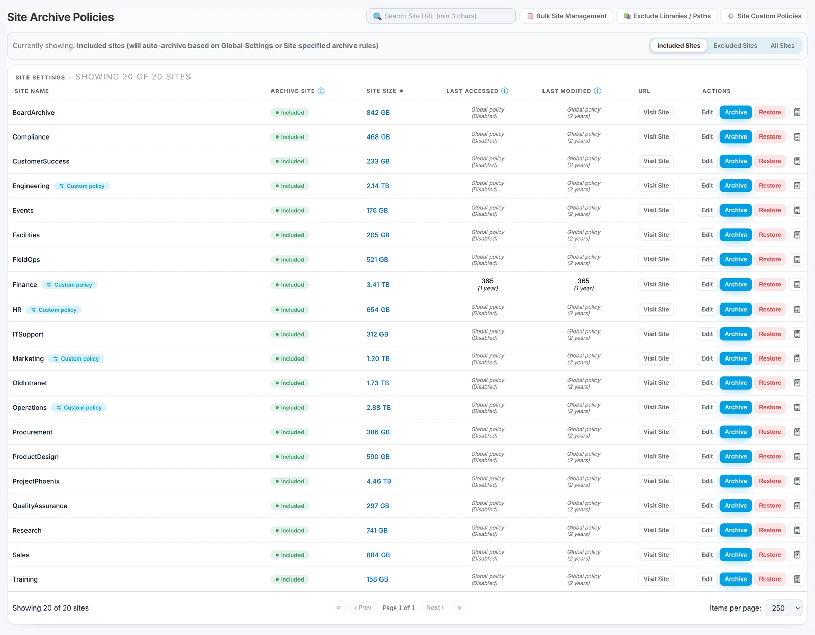 Squirrel Site Archive Settings Squirrel Site Archive Settings